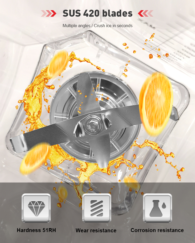 เครื่องปั่นอเนกประสงค์กำลังสูง - Heavy Equipment Kitchen บทวิจารณ์และราคา
