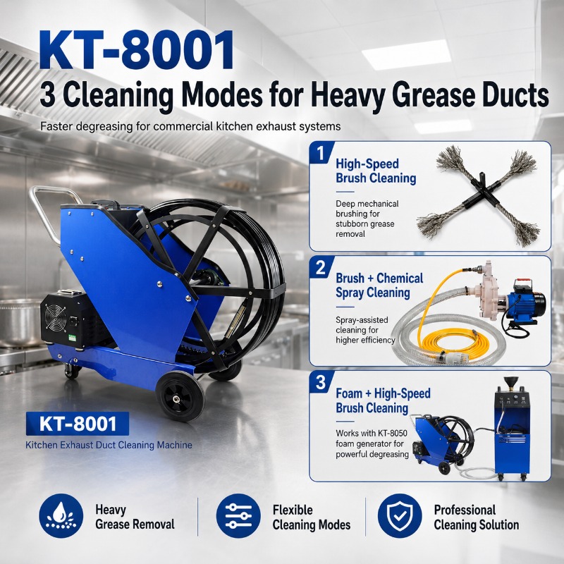 เครื่องทำความสะอาดท่อระบายคราบ - Heavy Equipment Kitchen บทวิจารณ์และราคา