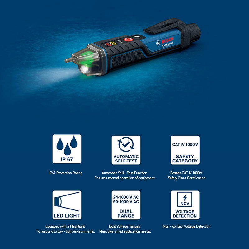 BOSCH PRO GVD 1000-17 เครื่องท - Tools Heavy Equipment บทวิจารณ์และราคา