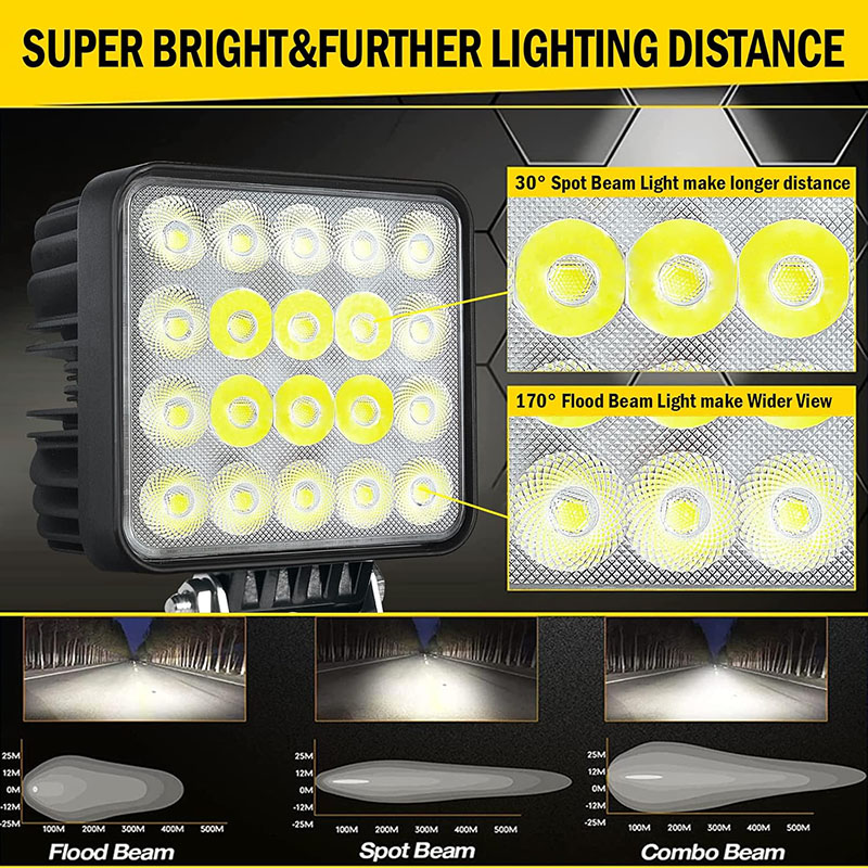ไฟสปอร์ตไลท์สำหรับรถยนต์ 60W 1 - Heavy Equipment Working บทวิจารณ์และราคา