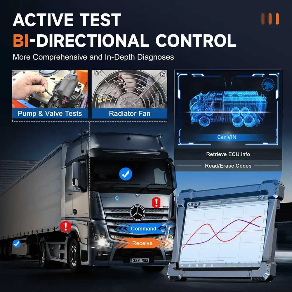 เครื่องมือวินิจฉัยรถบรรทุกหนัก - Heavy Equipment Diagnostic Tool บทวิจารณ์และราคา