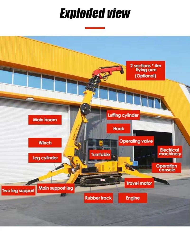 รถเครนไฮดรอลิก 8 ตัน แบบตีนตะข - Heavy Equipment For Construction บทวิจารณ์และราคา