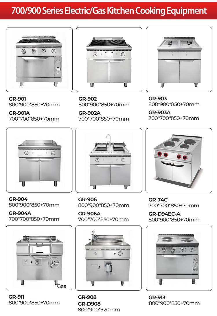 เครื่องครัวเกรดเชิงพาณิชย์ GRA - Heavy Equipment Kitchen บทวิจารณ์และราคา